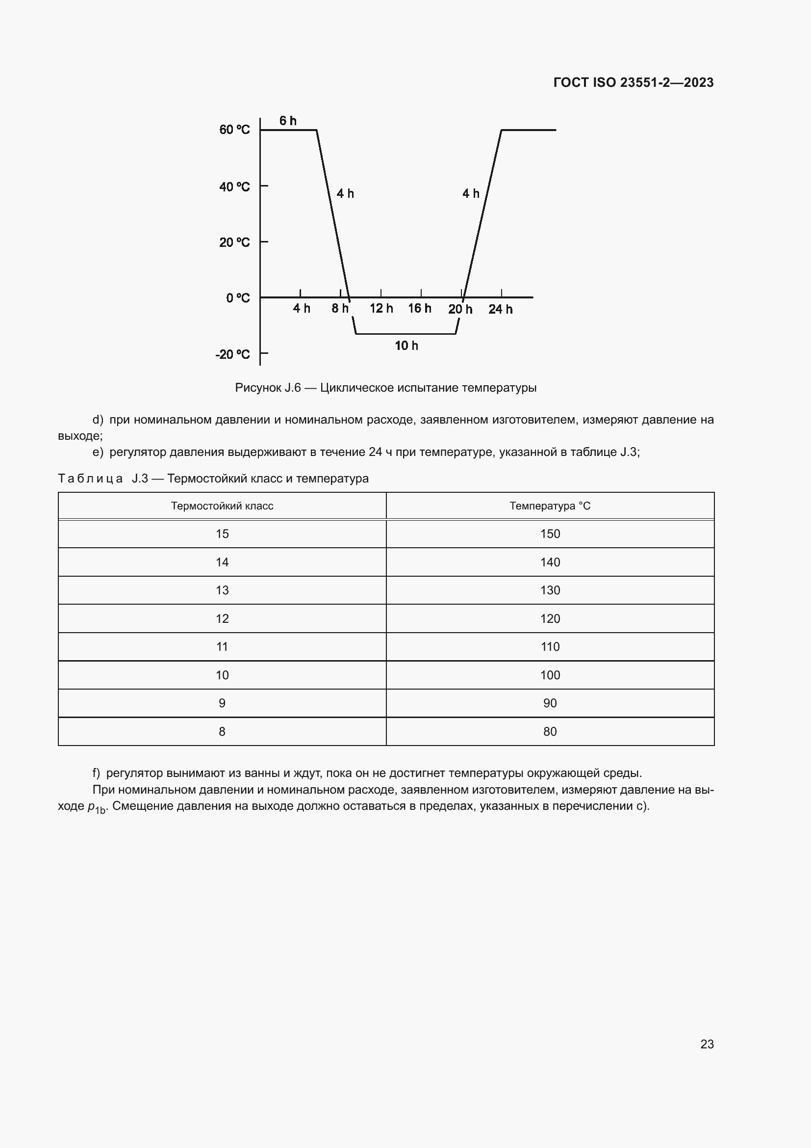 Страница 29 ГОСТ ISO 23551-2-2023