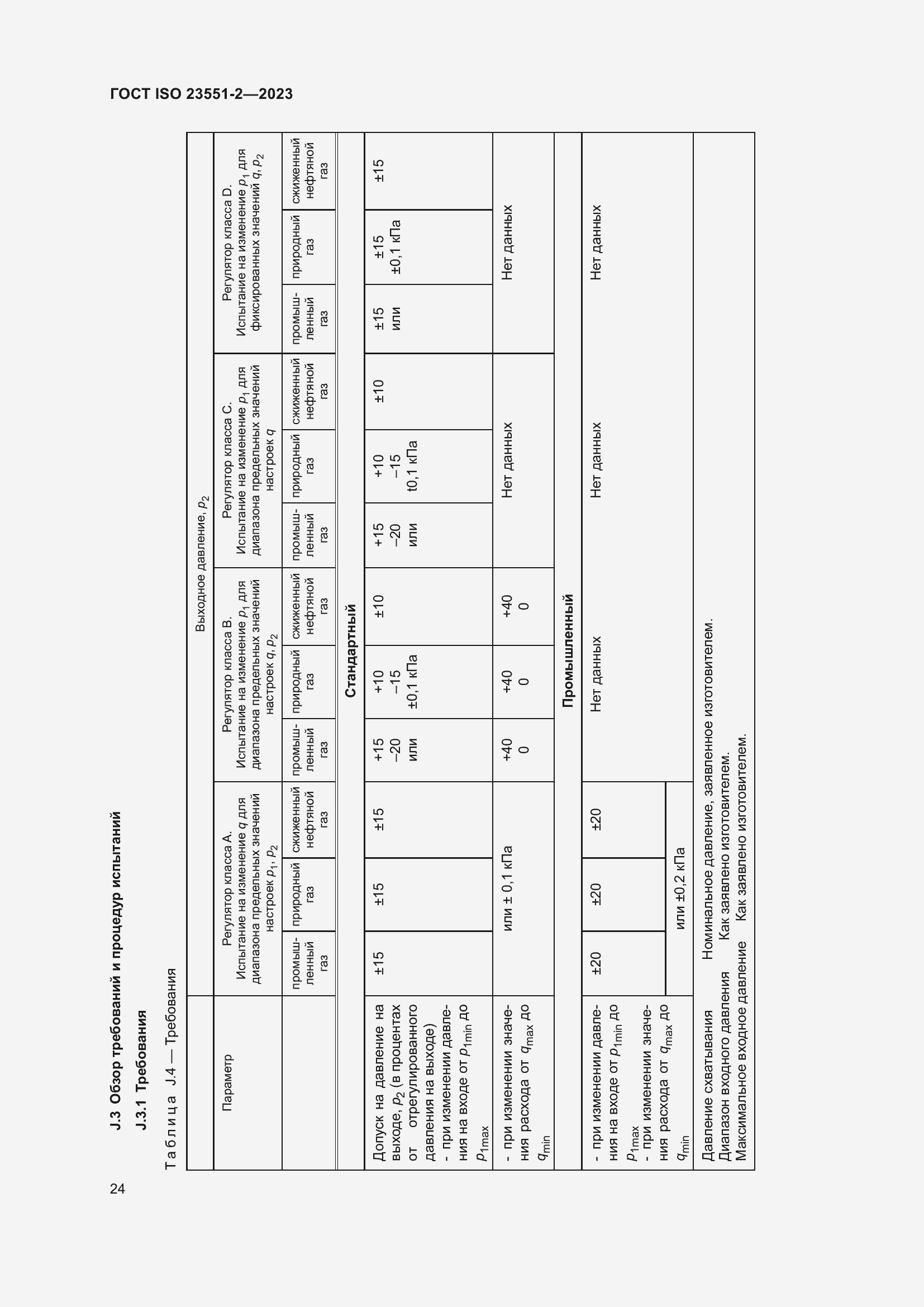 Страница 30 ГОСТ ISO 23551-2-2023