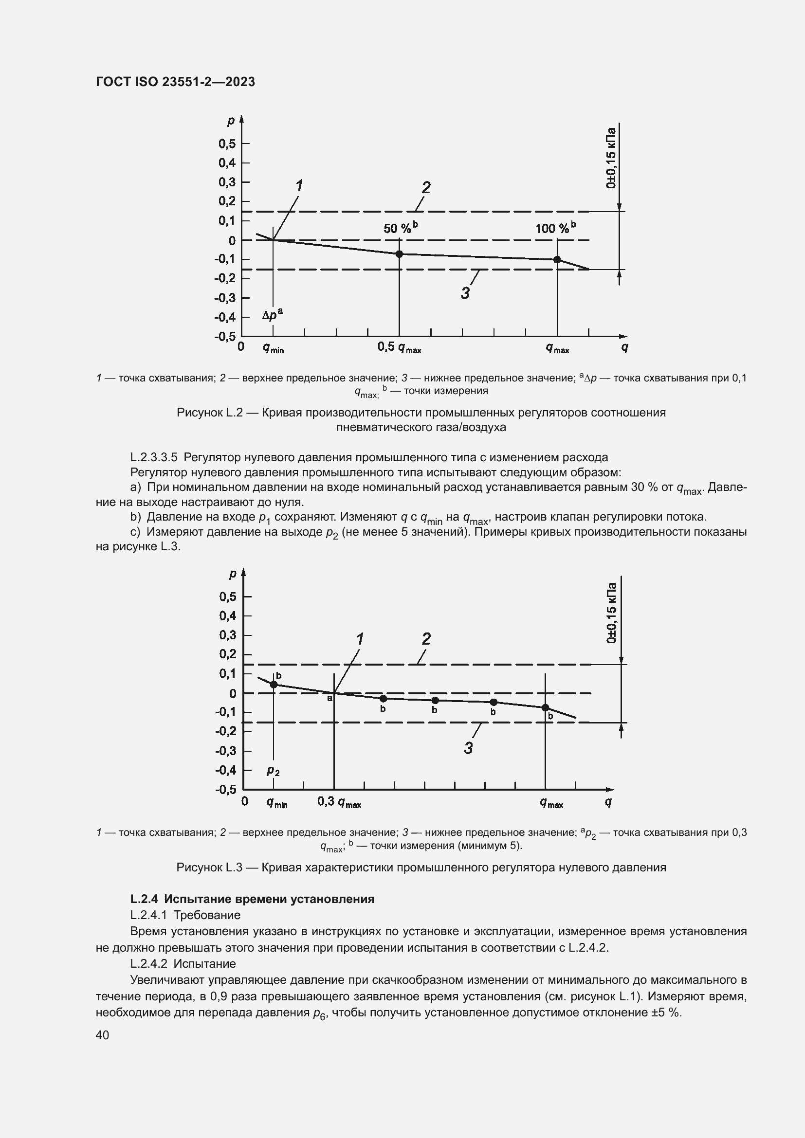 Страница 46 ГОСТ ISO 23551-2-2023