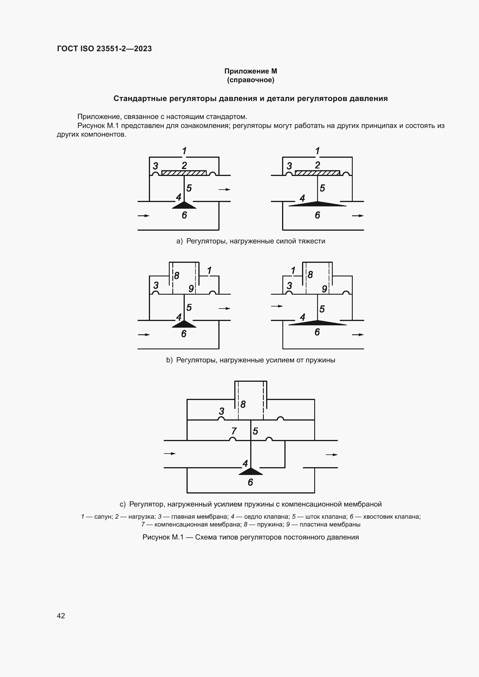 Страница 48 ГОСТ ISO 23551-2-2023