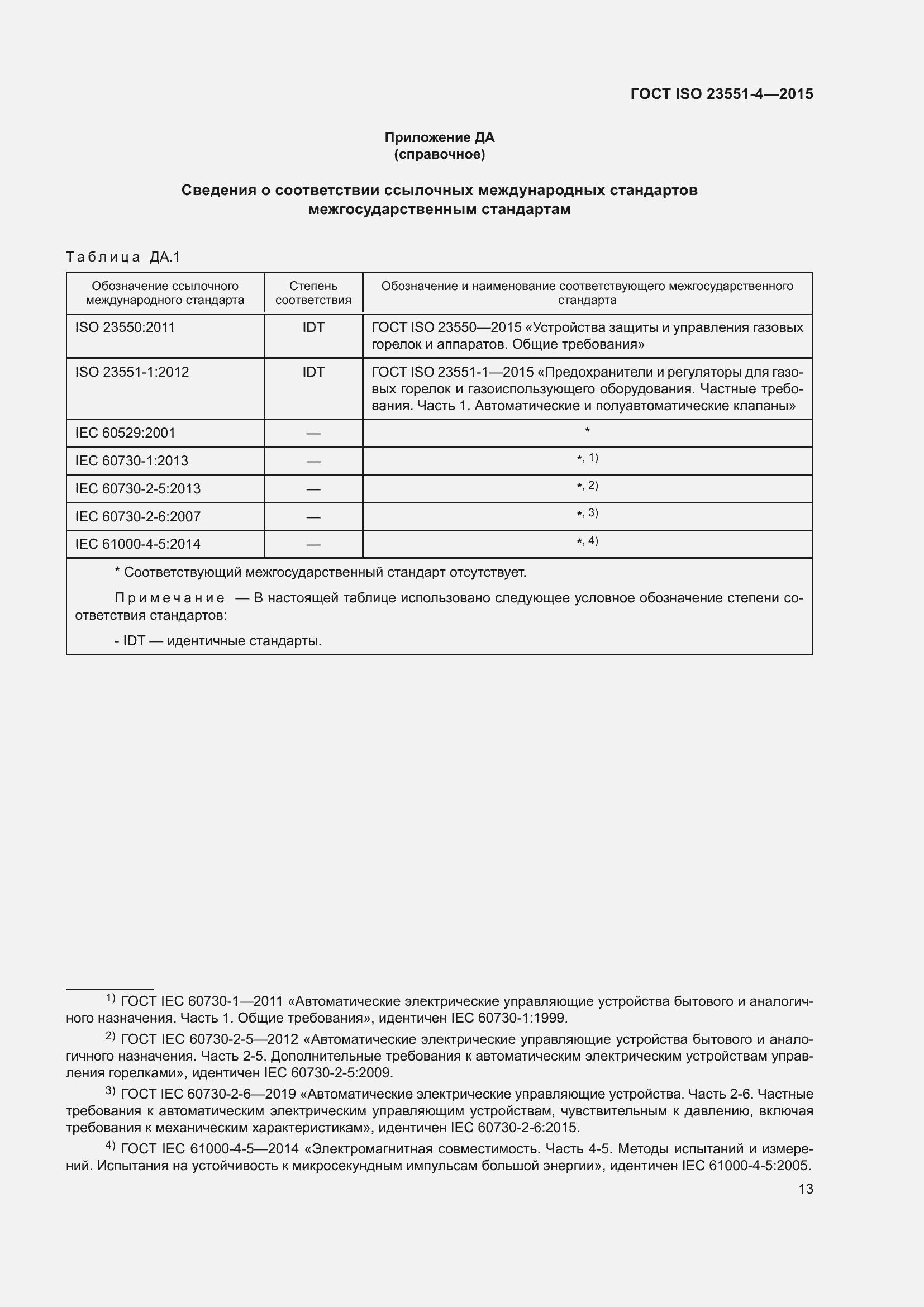 Страница 17 ГОСТ ISO 23551-4-2015
