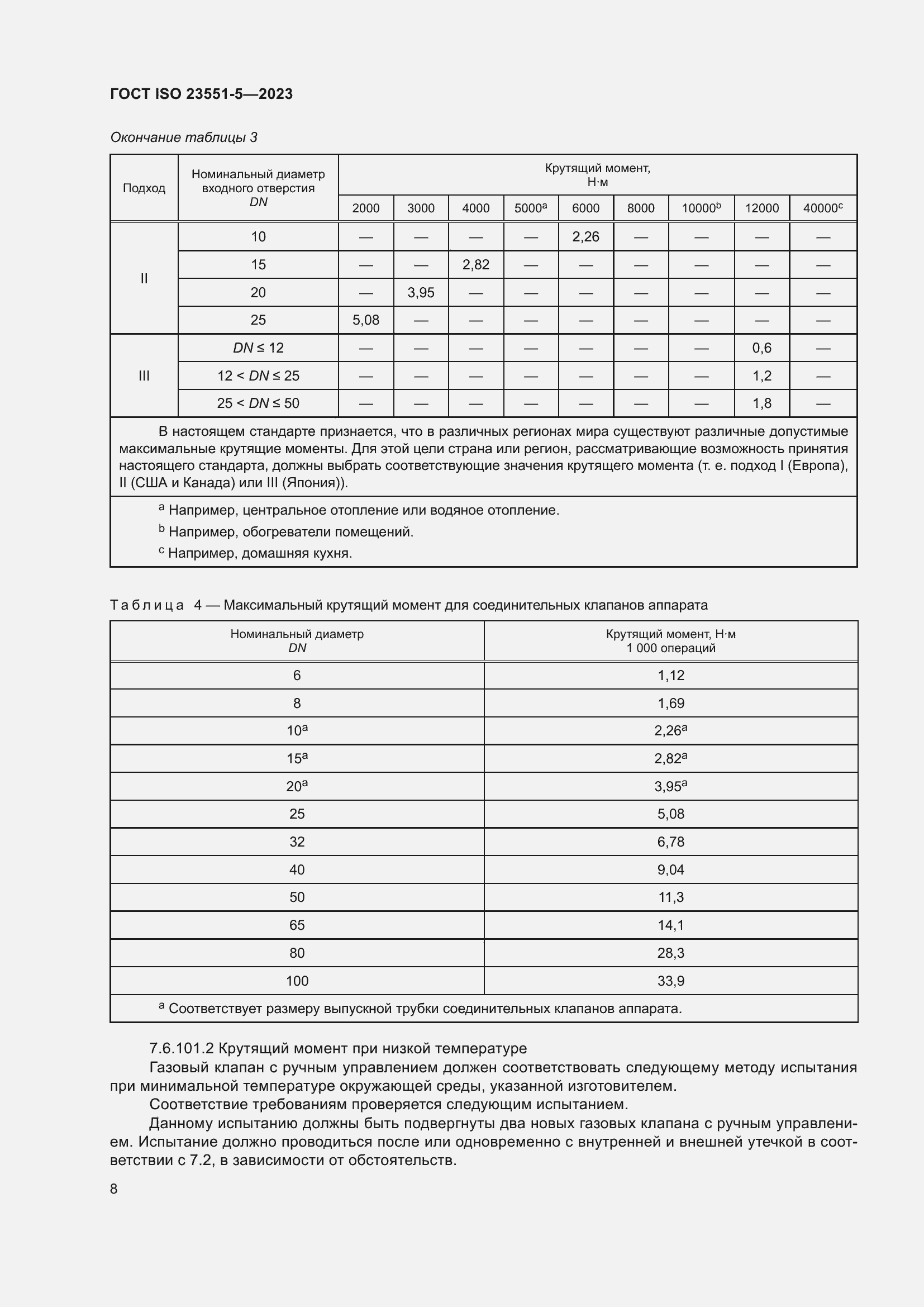 Страница 14 ГОСТ ISO 23551-5-2023