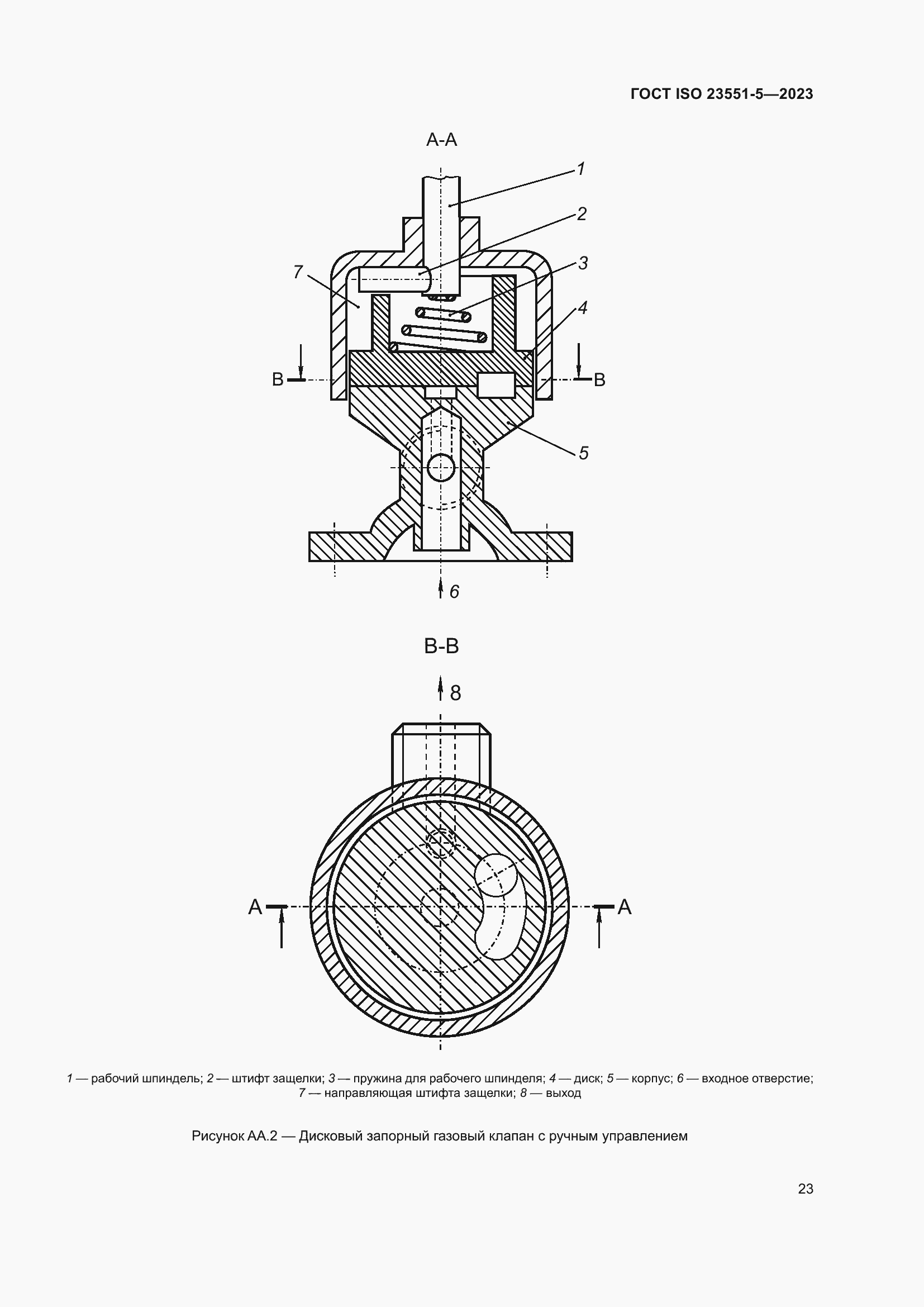 Страница 29 ГОСТ ISO 23551-5-2023