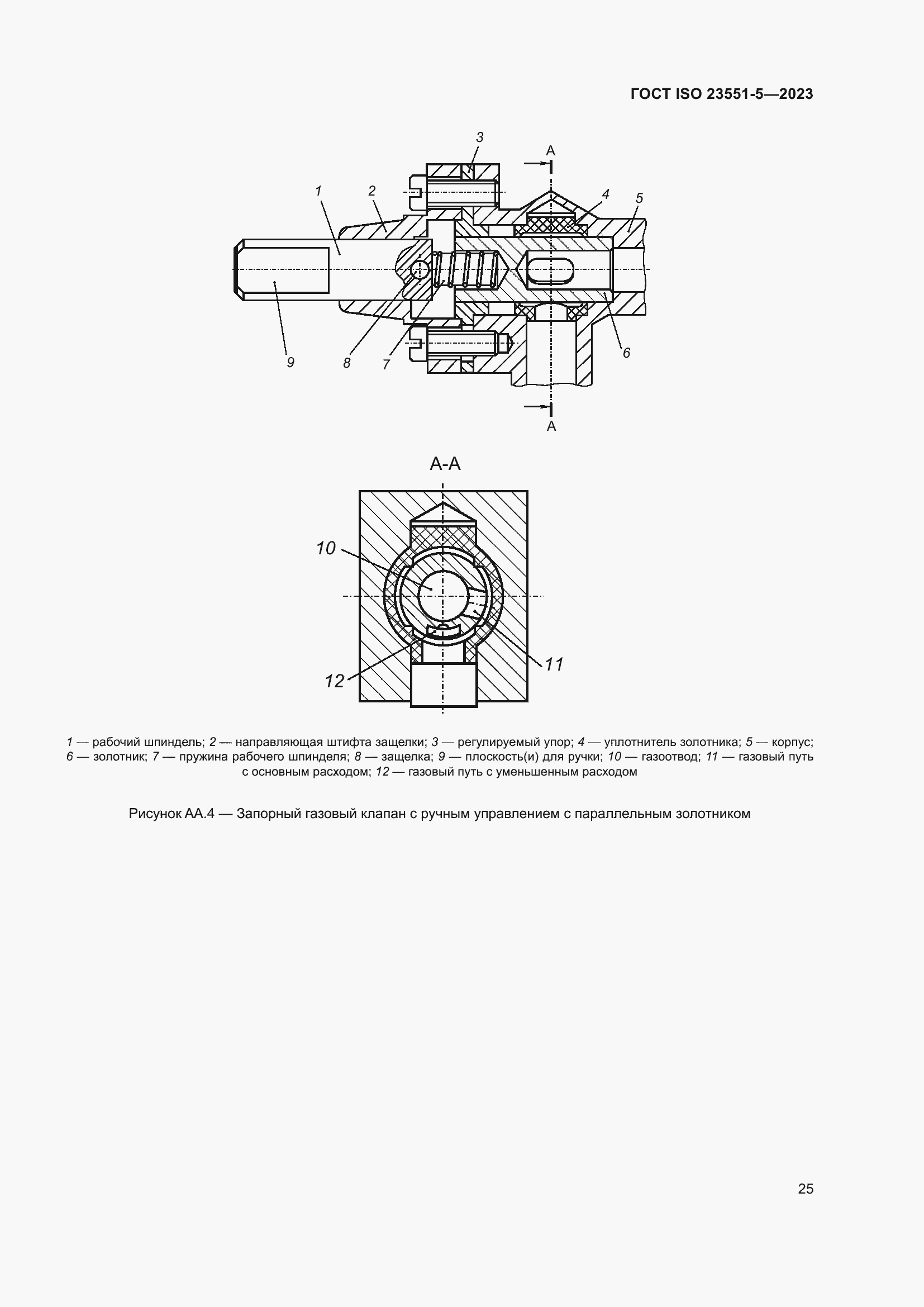 Страница 31 ГОСТ ISO 23551-5-2023