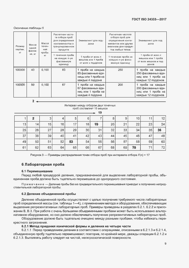 Страница 15 ГОСТ ISO 24333-2017
