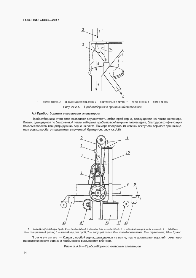 Страница 20 ГОСТ ISO 24333-2017