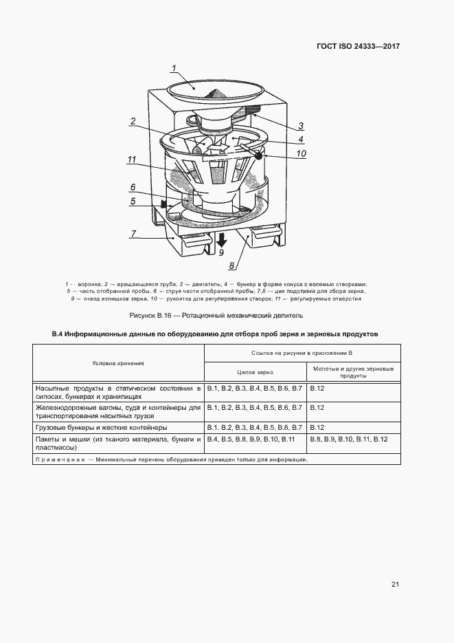 Страница 27 ГОСТ ISO 24333-2017