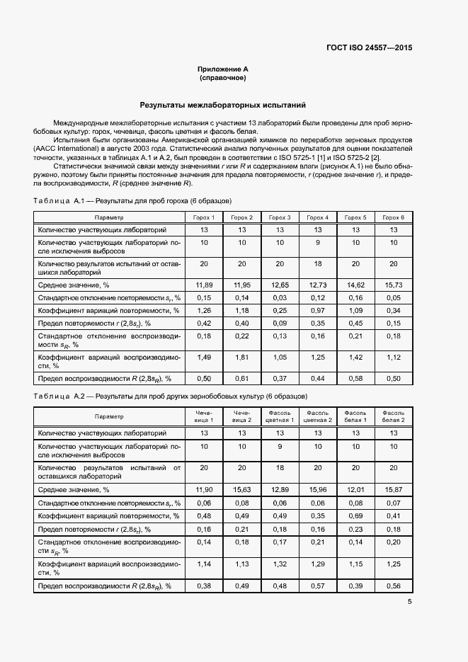 Страница 11 ГОСТ ISO 24557-2015