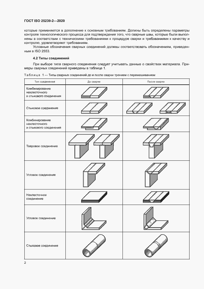 Страница 7 ГОСТ ISO 25239-2-2020