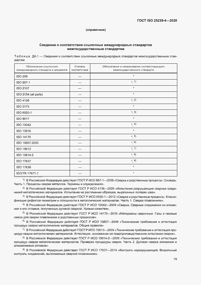 Страница 24 ГОСТ ISO 25239-4-2020