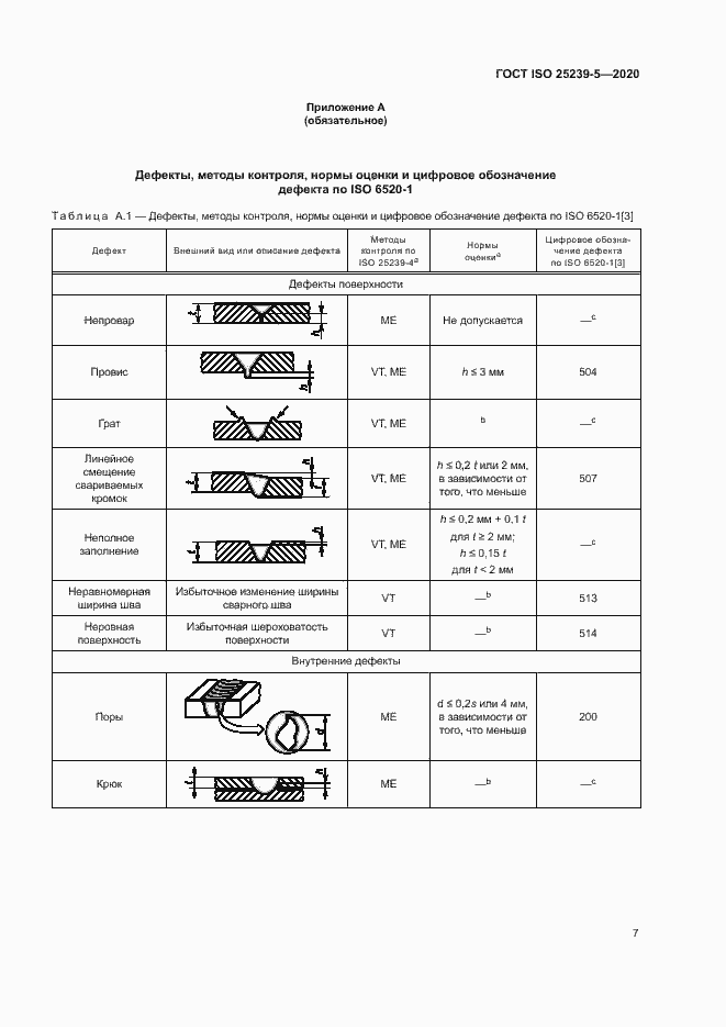 Страница 12 ГОСТ ISO 25239-5-2020