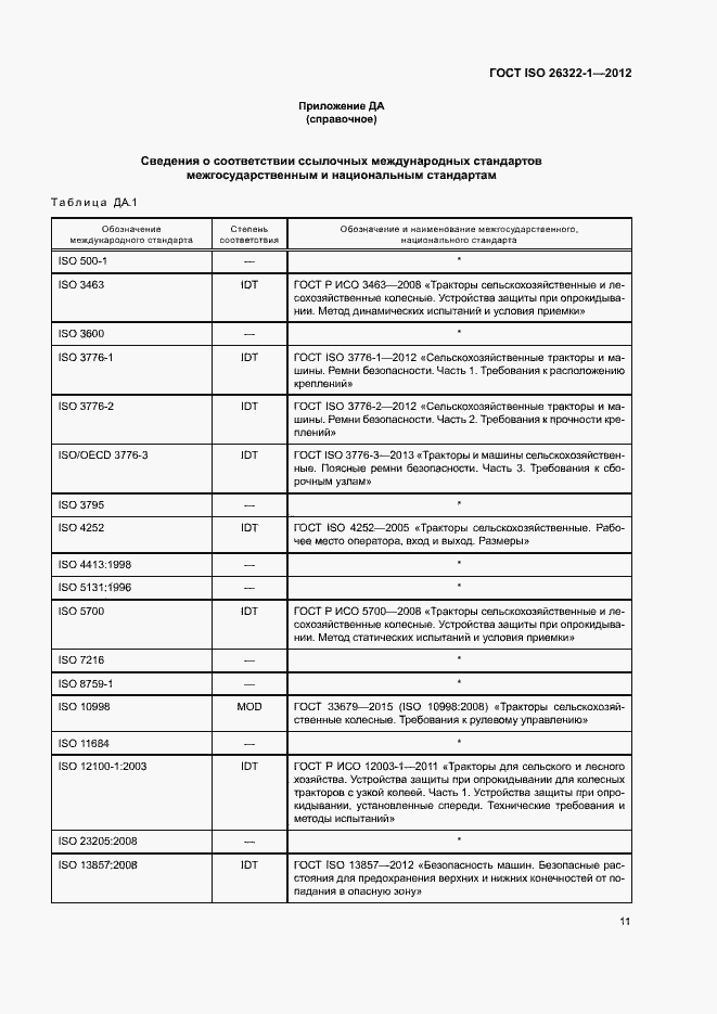 Страница 15 ГОСТ ISO 26322-1-2012