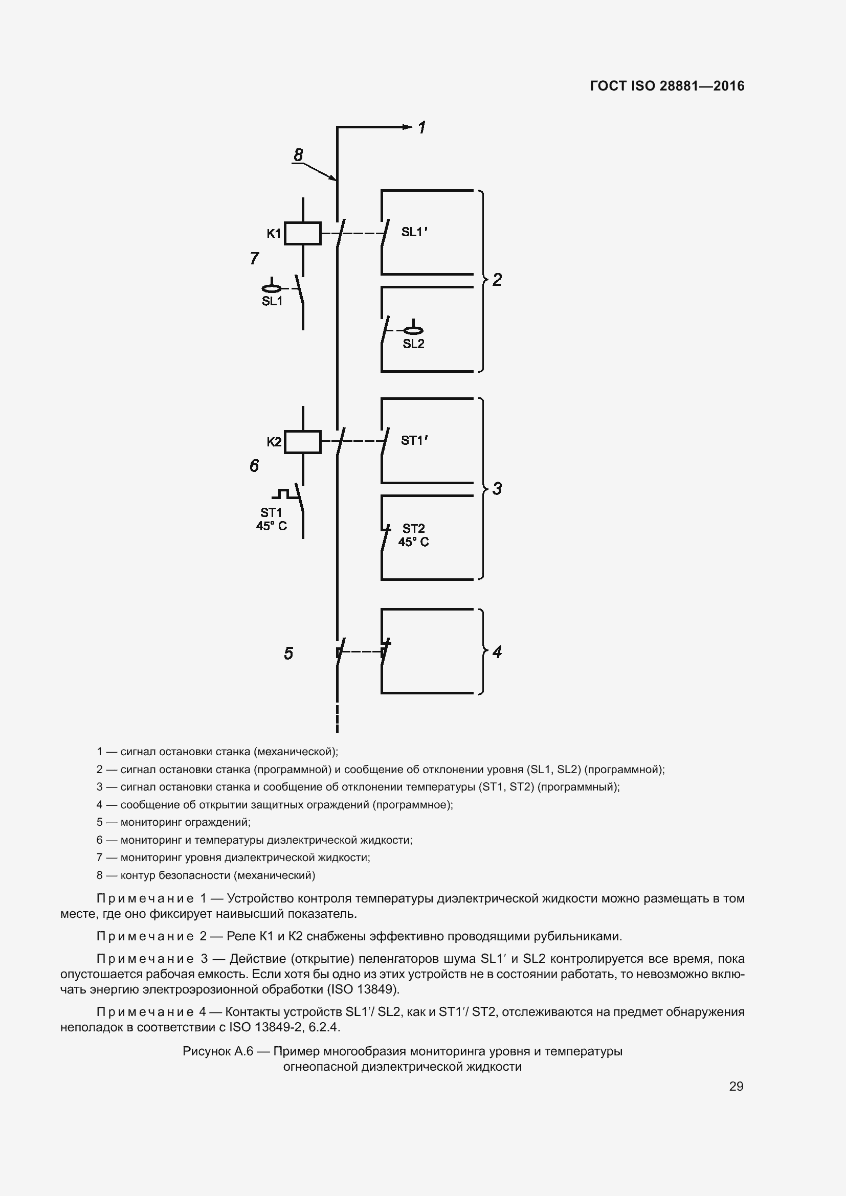 Страница 34 ГОСТ ISO 28881-2016