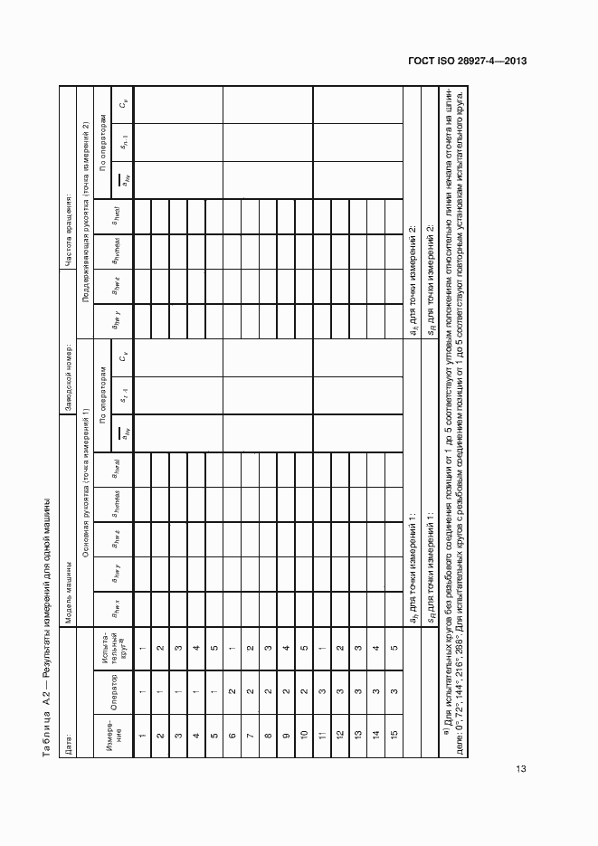 Страница 18 ГОСТ ISO 28927-4-2013