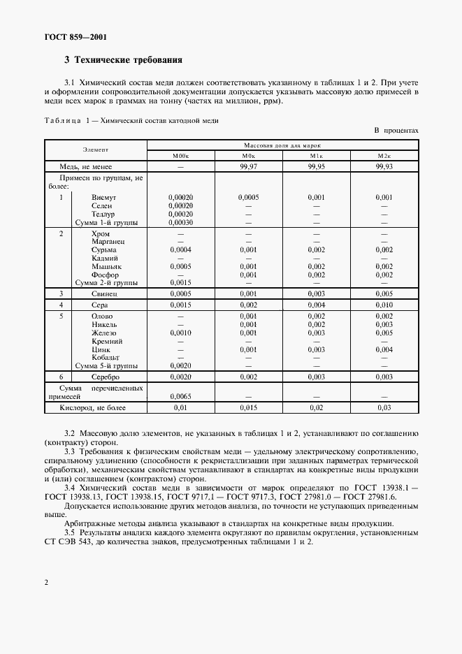 Страница 5 ГОСТ 859-2001