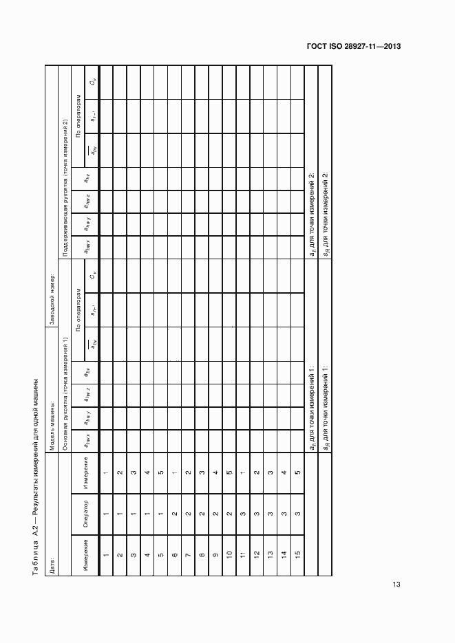 Страница 18 ГОСТ ISO 28927-11-2013