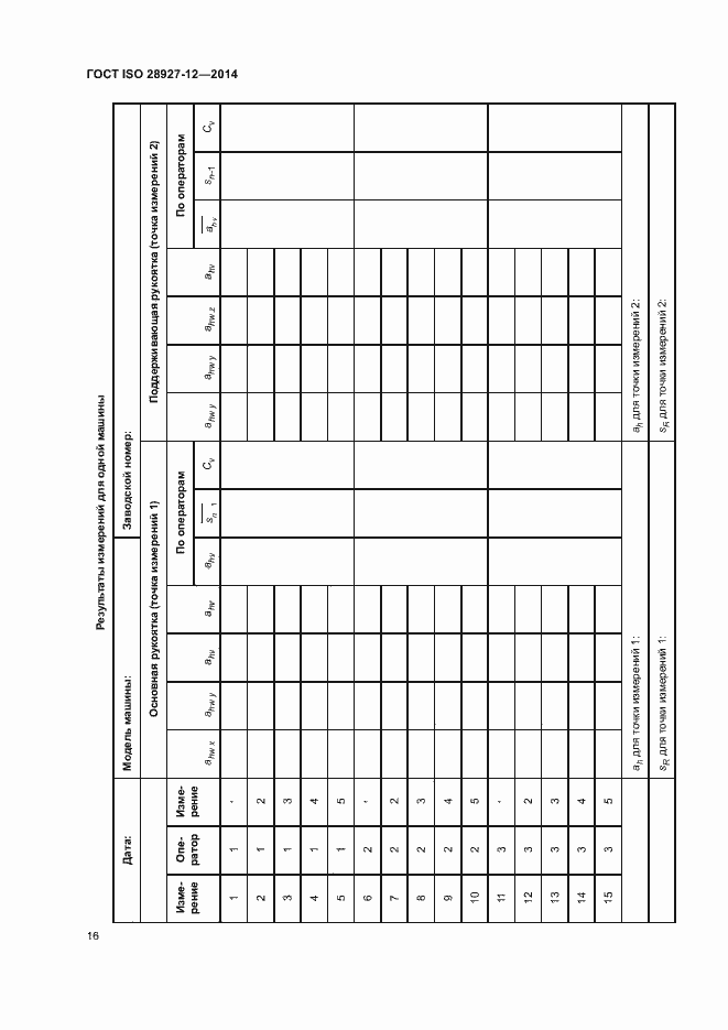 Страница 21 ГОСТ ISO 28927-12-2014
