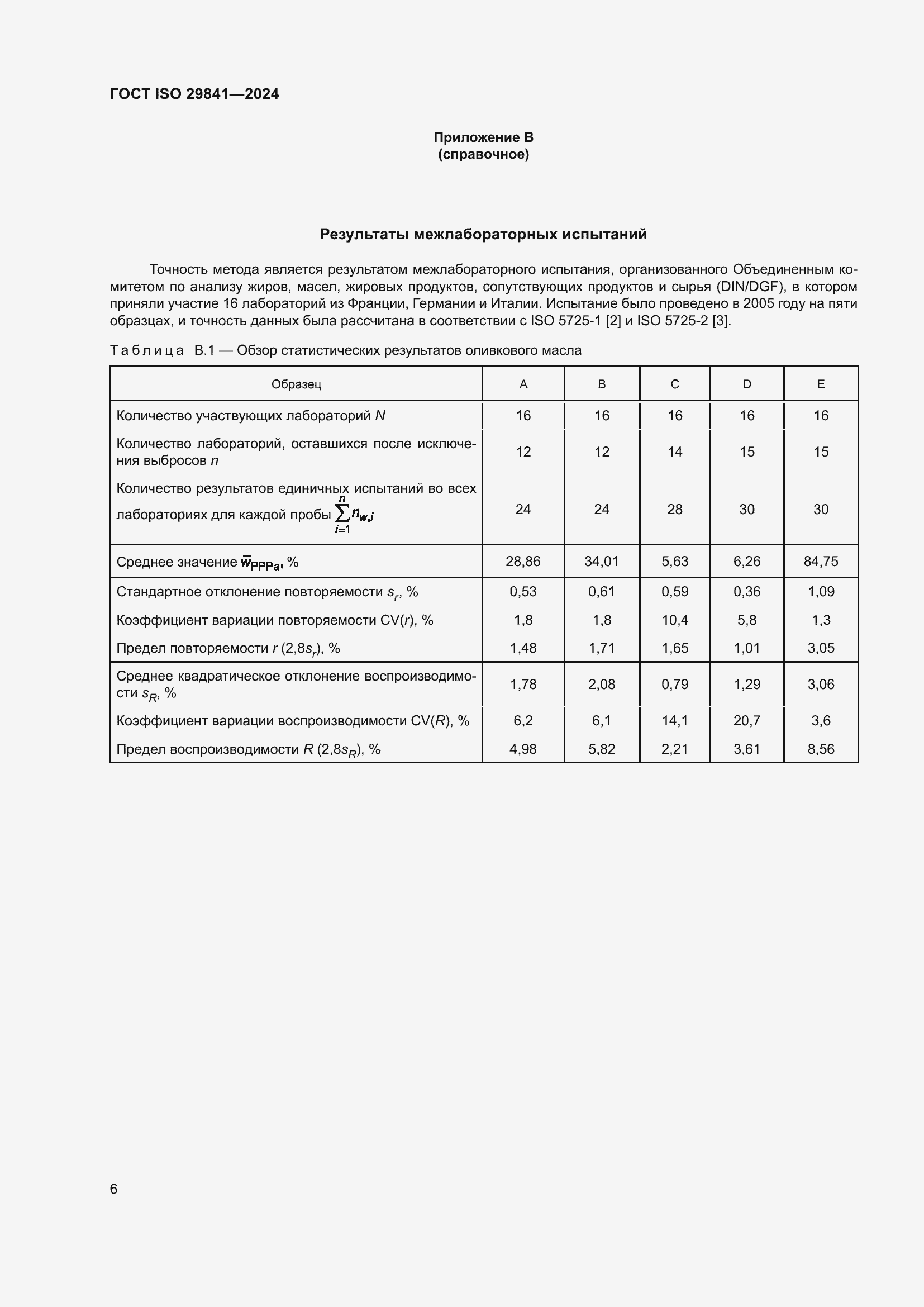 Страница 10 ГОСТ ISO 29841-2024