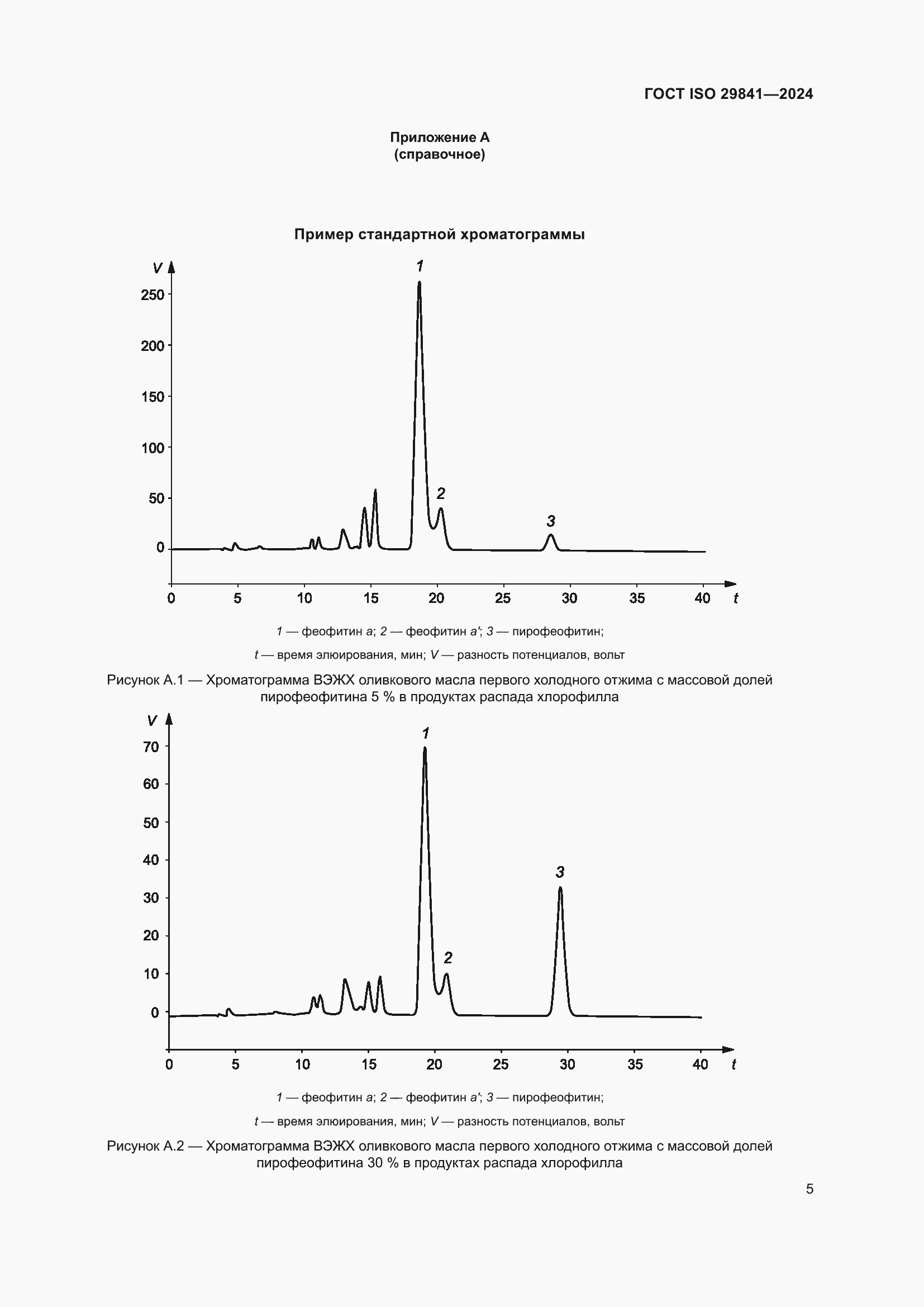 Страница 9 ГОСТ ISO 29841-2024