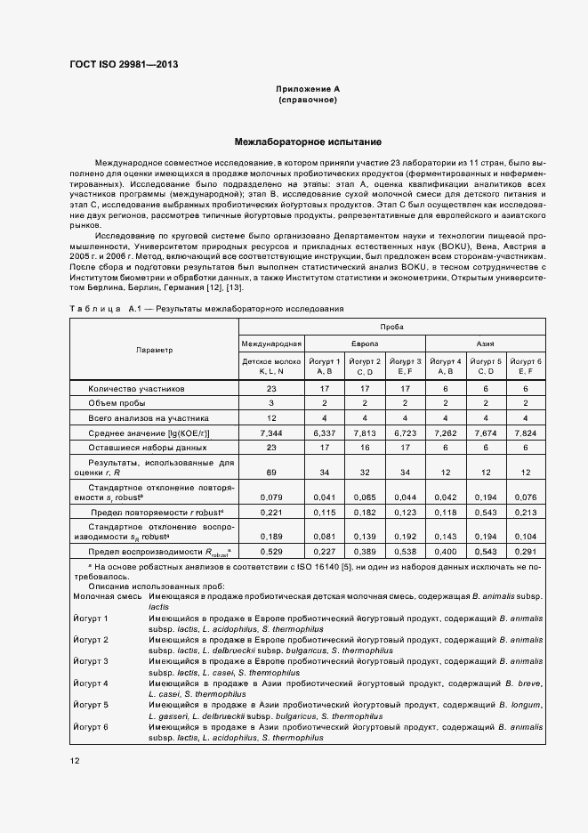 Страница 15 ГОСТ ISO 29981-2013
