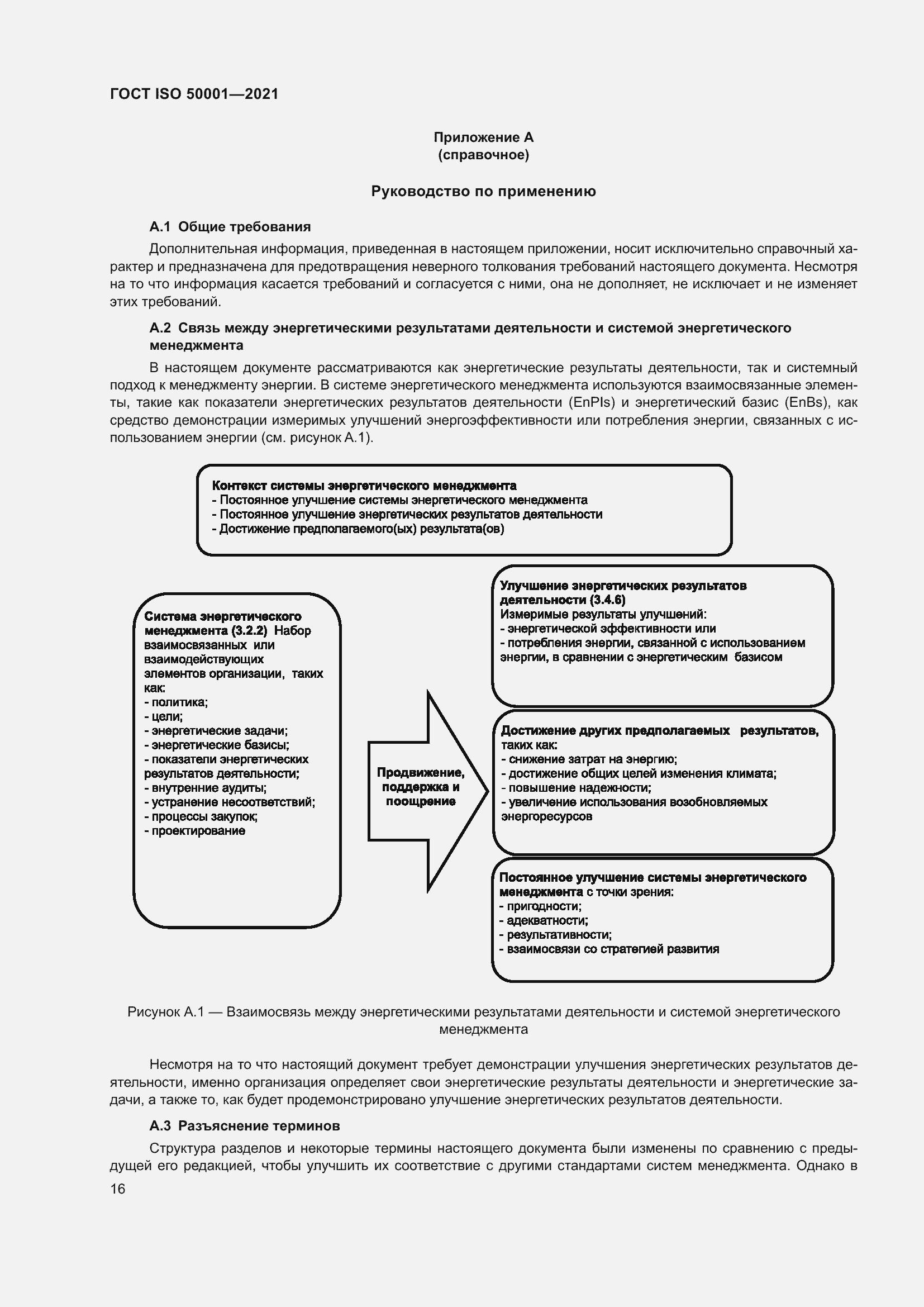 Страница 22 ГОСТ ISO 50001-2021