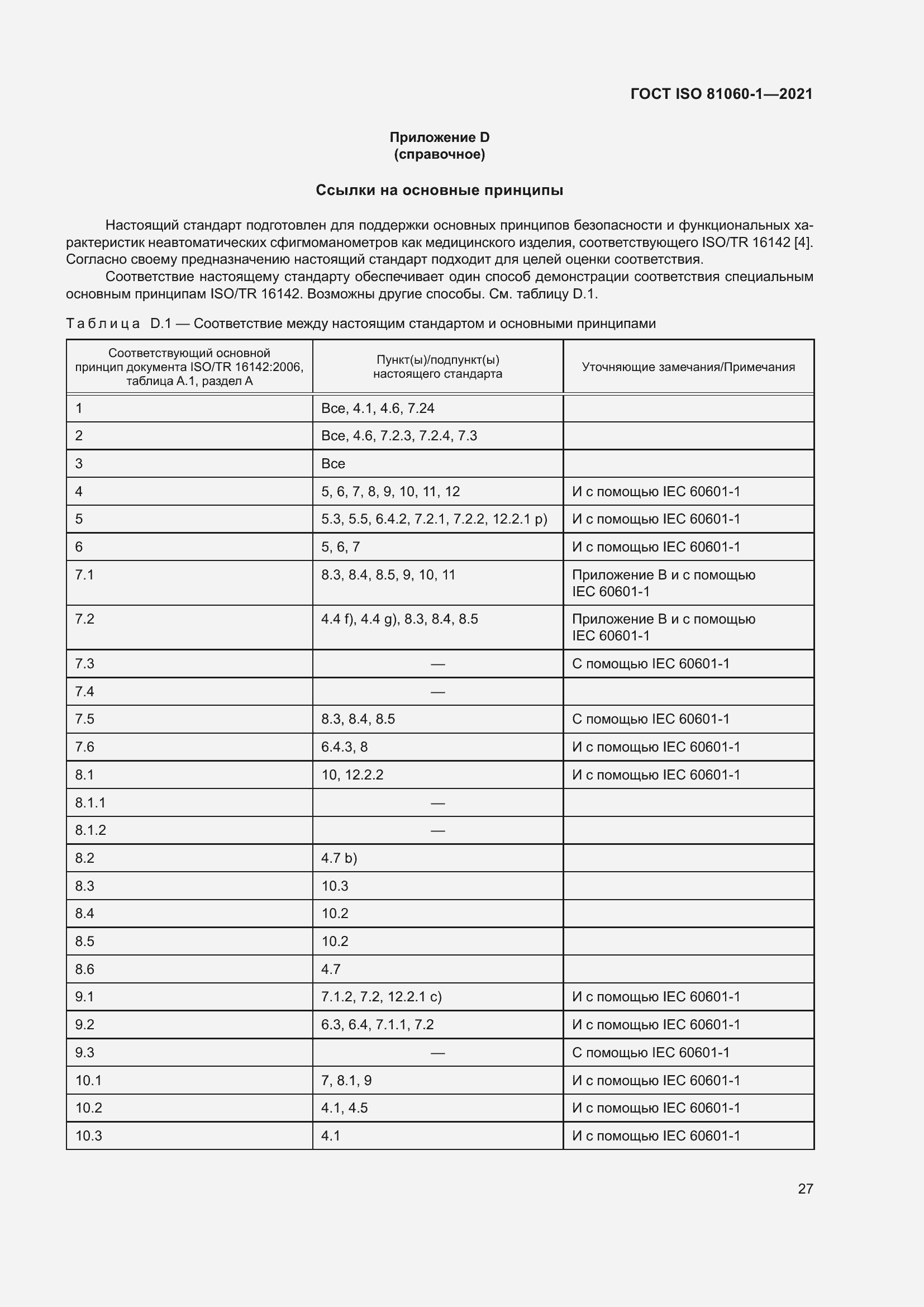 Страница 35 ГОСТ ISO 81060-1-2021
