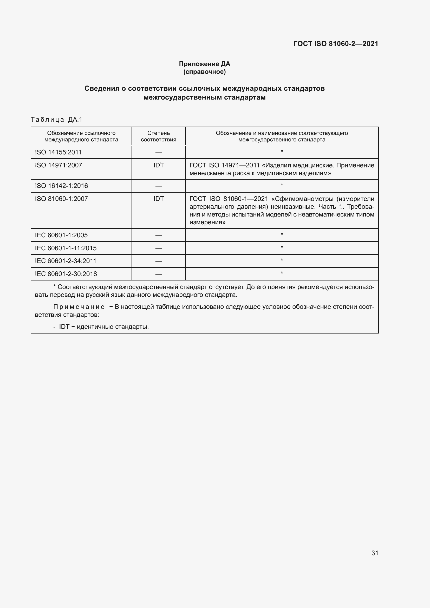 Страница 38 ГОСТ ISO 81060-2-2021