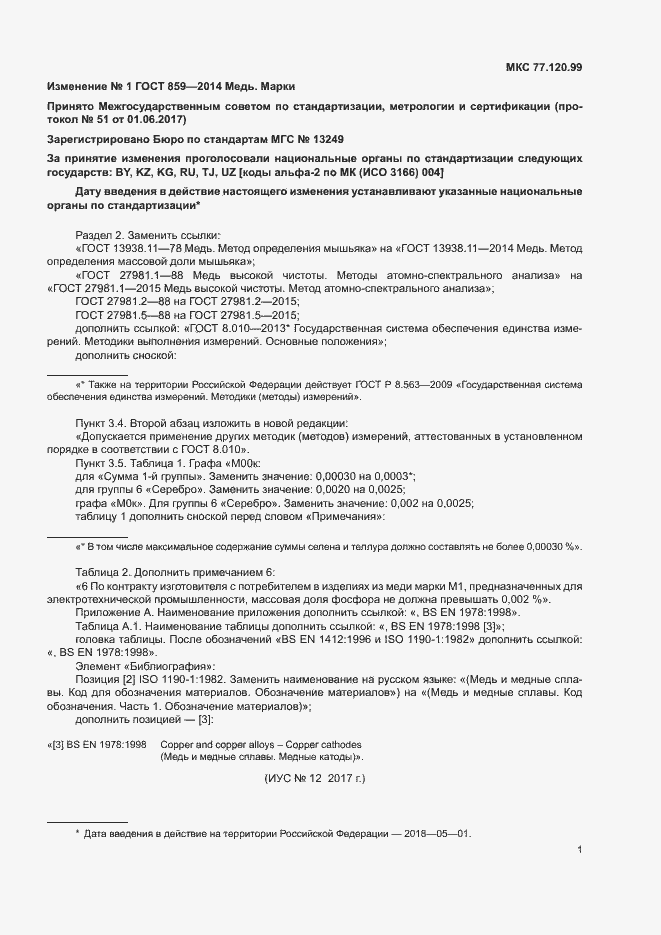 Приложение №1