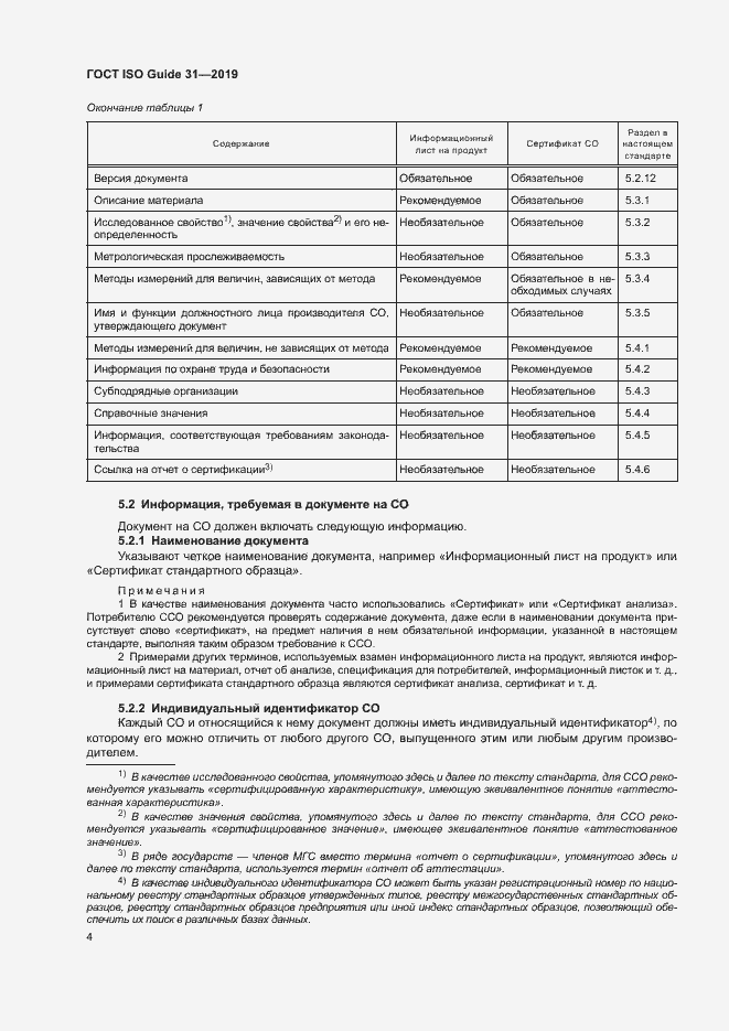 Страница 11 ГОСТ ISO Guide 31-2019