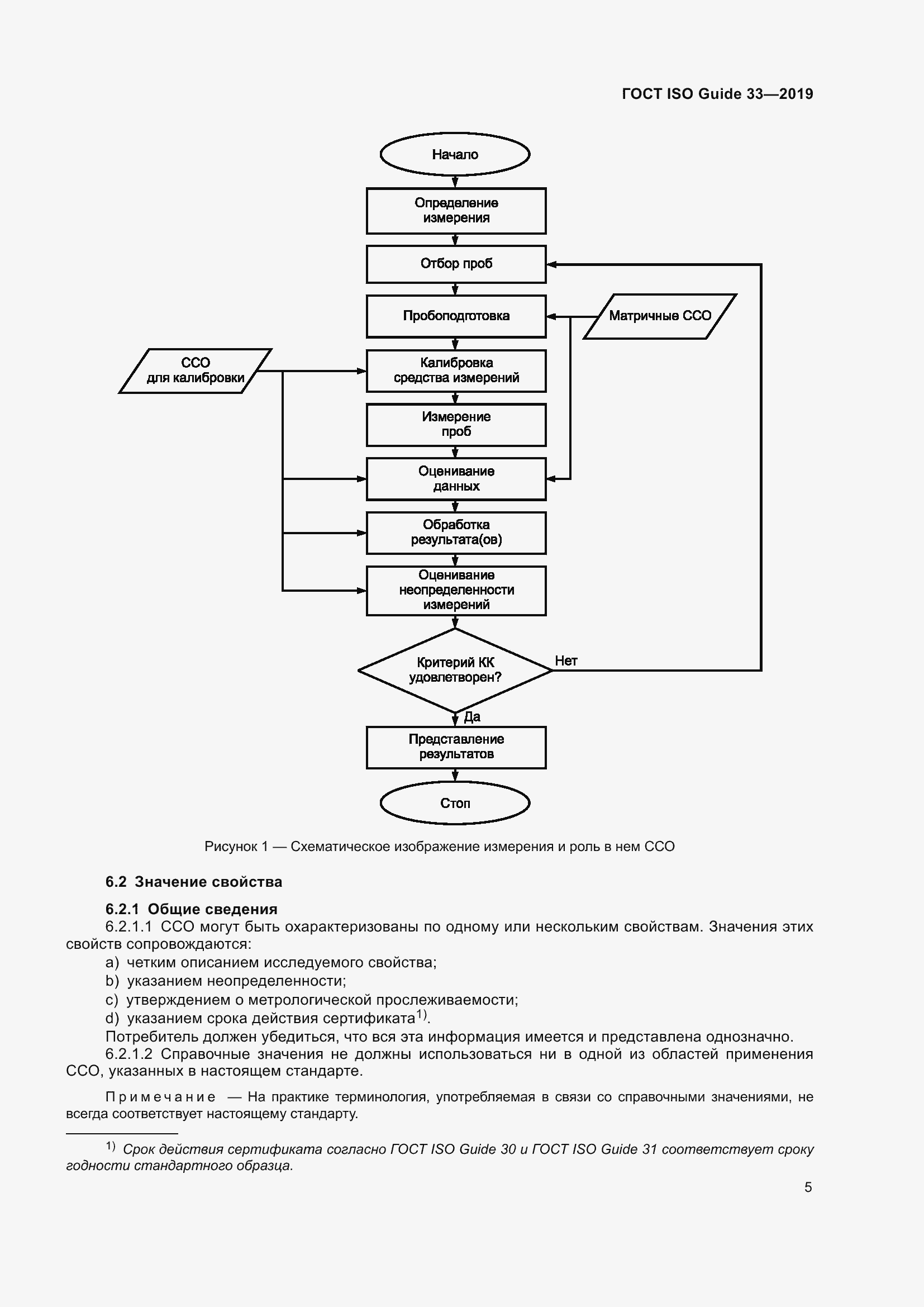 Страница 12 ГОСТ ISO Guide 33-2019