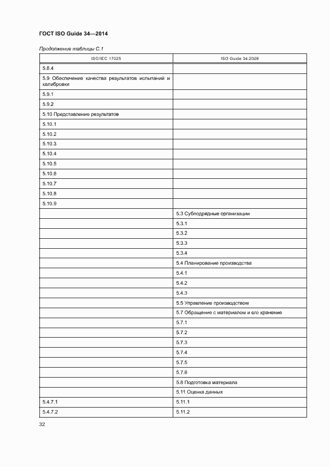 Страница 37 ГОСТ ISO Guide 34-2014