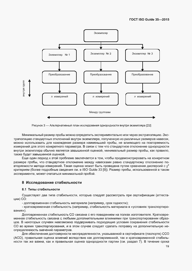 Страница 25 ГОСТ ISO Guide 35-2015