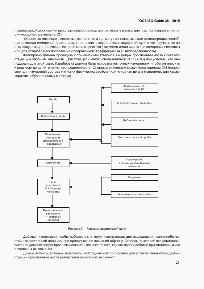 Страница 33 ГОСТ ISO Guide 35-2015