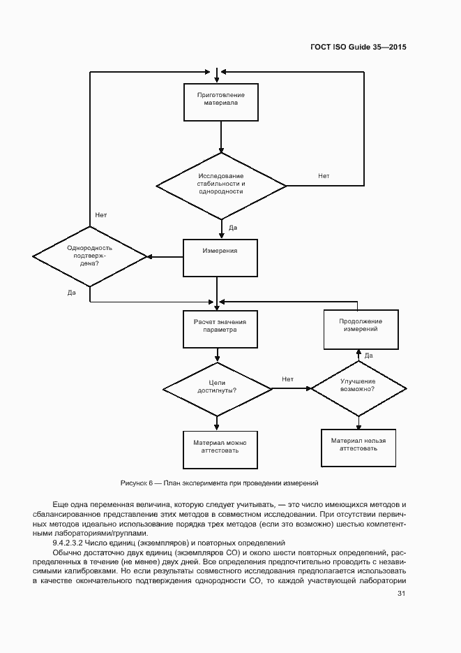 Страница 37 ГОСТ ISO Guide 35-2015