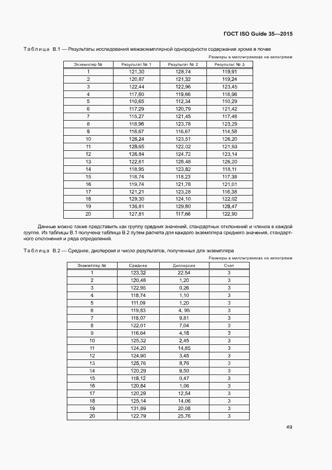 Страница 55 ГОСТ ISO Guide 35-2015