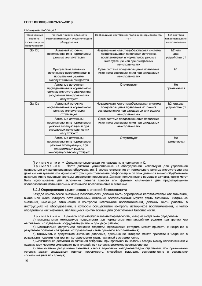 Страница 19 ГОСТ ISO/DIS 80079-37-2013