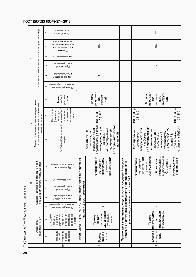 Страница 35 ГОСТ ISO/DIS 80079-37-2013