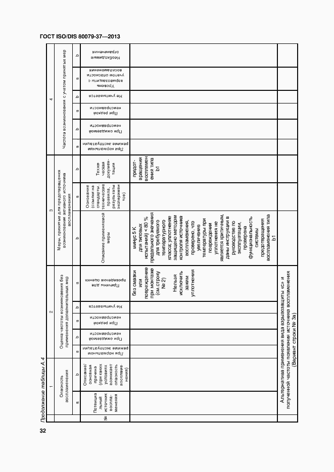 Страница 37 ГОСТ ISO/DIS 80079-37-2013