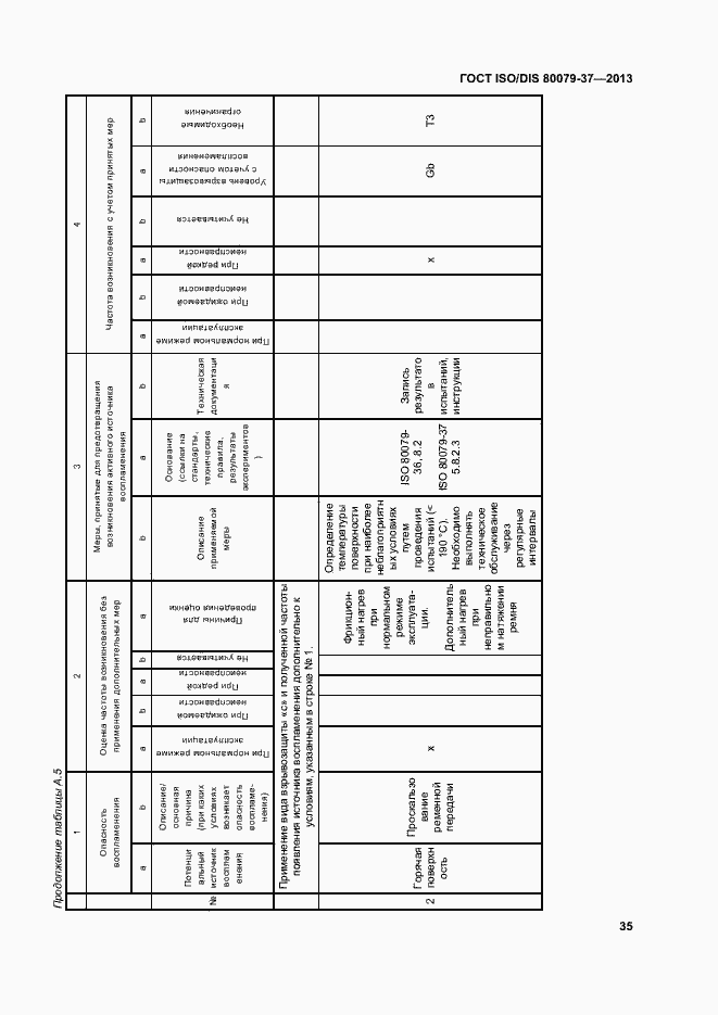 Страница 40 ГОСТ ISO/DIS 80079-37-2013
