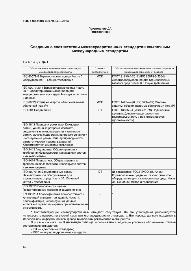 Страница 47 ГОСТ ISO/DIS 80079-37-2013