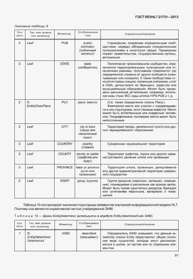 Страница 103 ГОСТ ISO/HL7 21731-2013