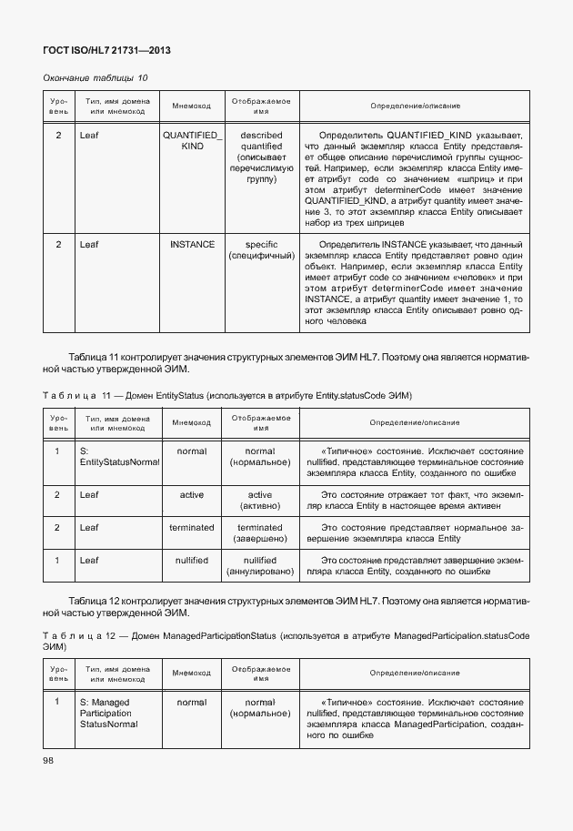 Страница 104 ГОСТ ISO/HL7 21731-2013