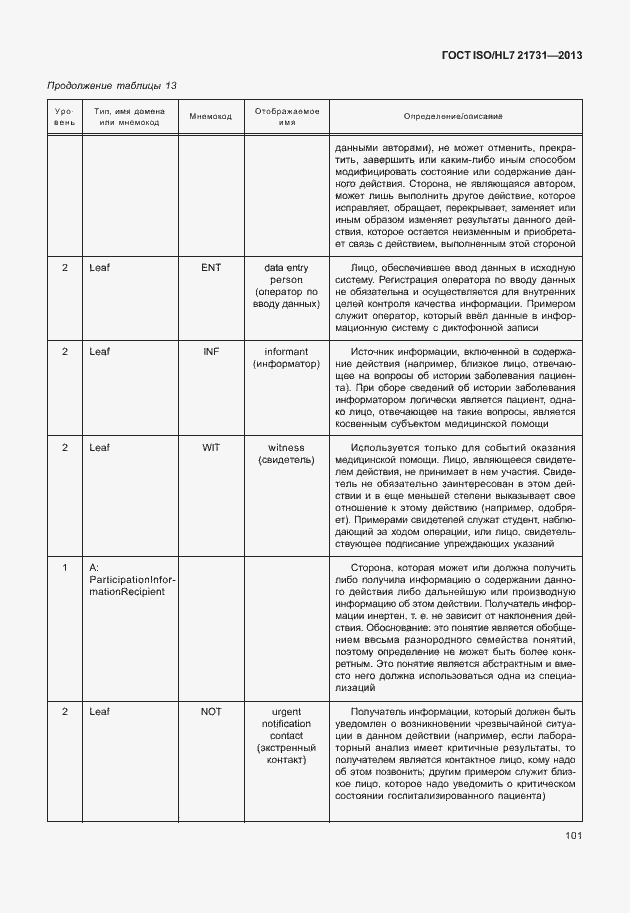 Страница 107 ГОСТ ISO/HL7 21731-2013