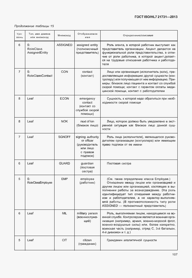 Страница 113 ГОСТ ISO/HL7 21731-2013