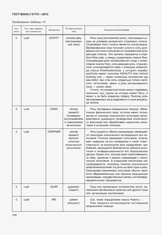 Страница 114 ГОСТ ISO/HL7 21731-2013