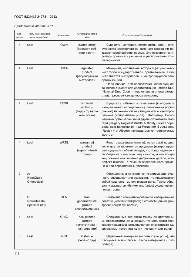 Страница 118 ГОСТ ISO/HL7 21731-2013