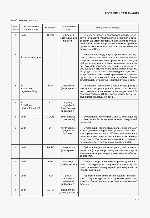 Страница 119 ГОСТ ISO/HL7 21731-2013