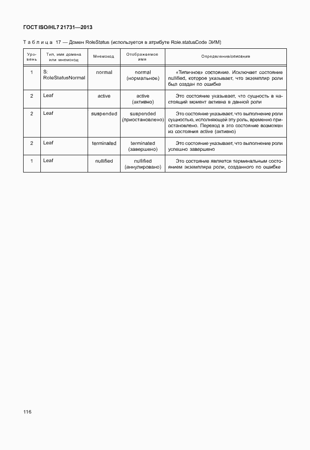 Страница 122 ГОСТ ISO/HL7 21731-2013