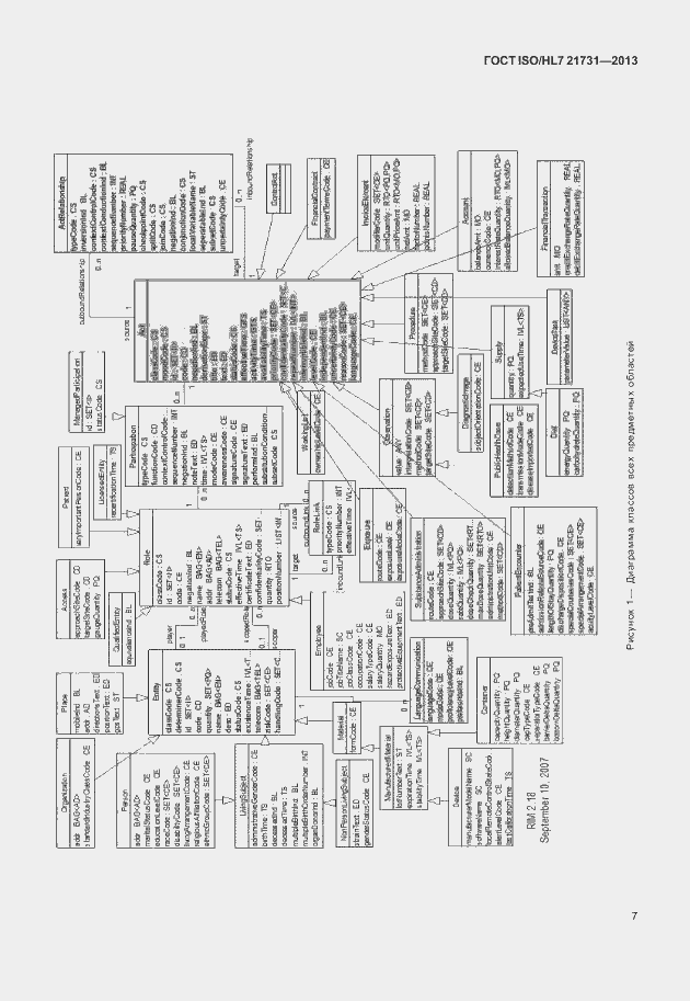 Страница 13 ГОСТ ISO/HL7 21731-2013