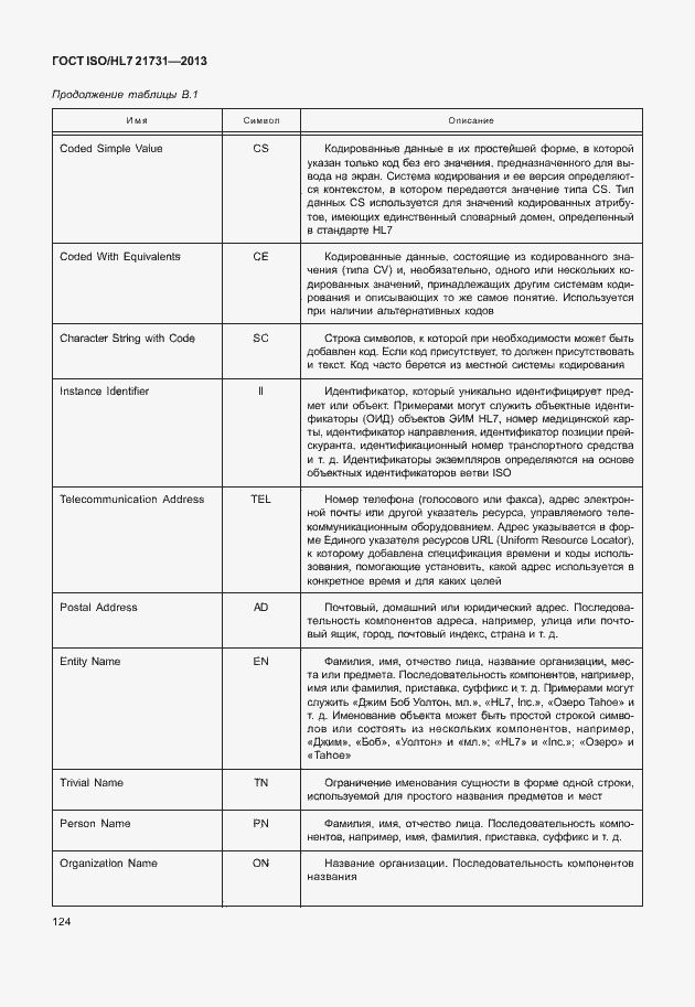 Страница 130 ГОСТ ISO/HL7 21731-2013